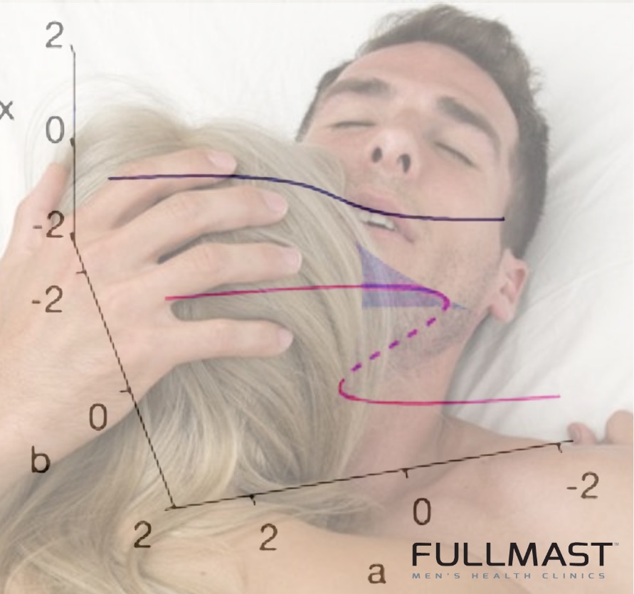 danden pildijudxa add perfect orgasm photo