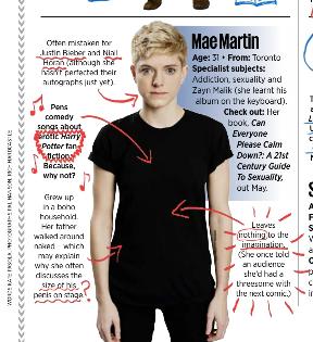 dennis arendt add mae martin nude photo