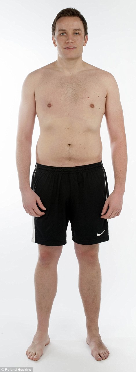 aryan chhetri add buff fat guy photo